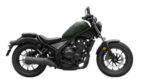 Dax 125